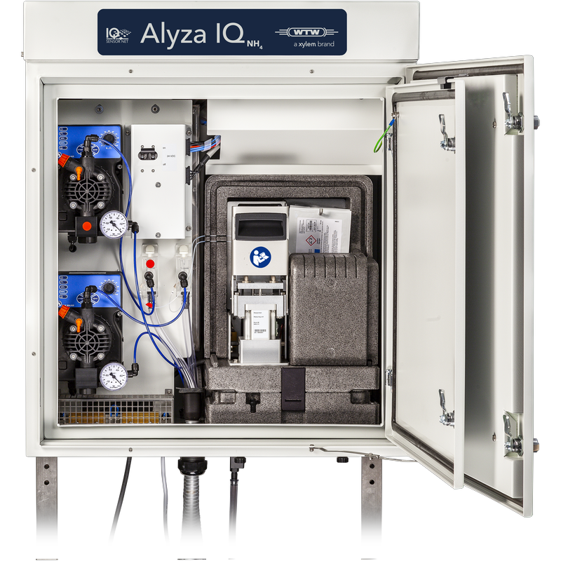 Alyza  ammonimum analysator